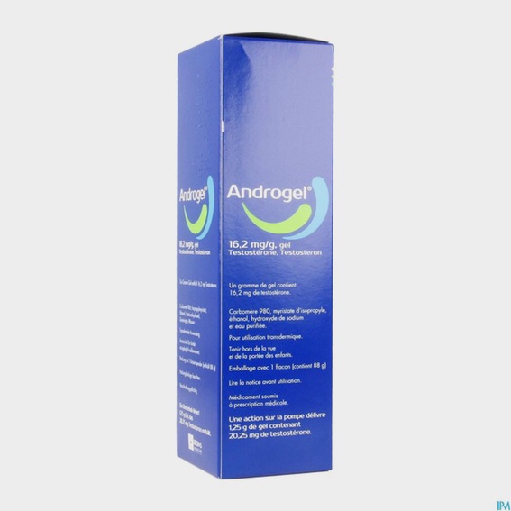 androgel